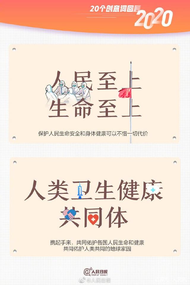 合成石廠家與您一起用20個(gè)創(chuàng)意詞回顧2020！