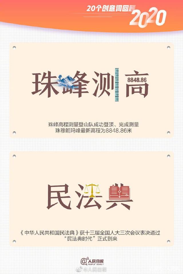 合成石廠家與您一起用20個(gè)創(chuàng)意詞回顧2020！