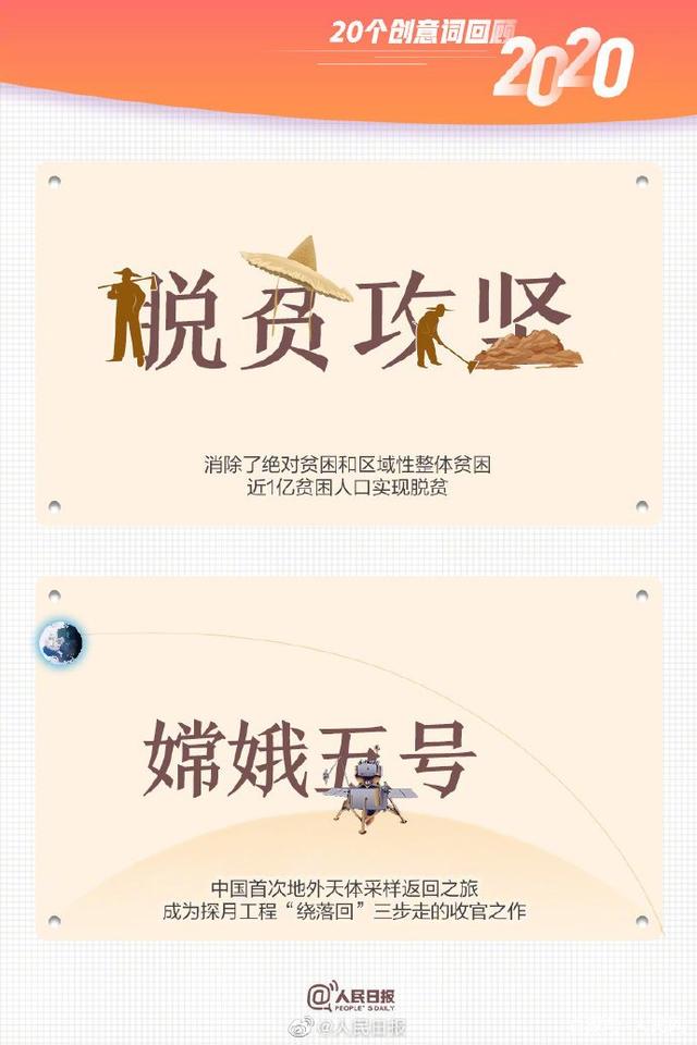 合成石廠家與您一起用20個創(chuàng)意詞回顧2020！